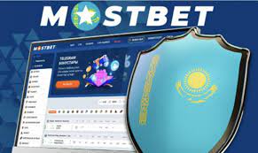 Ośrodek hazardowy Mostbet PL: kompleksowa ocena systemu
